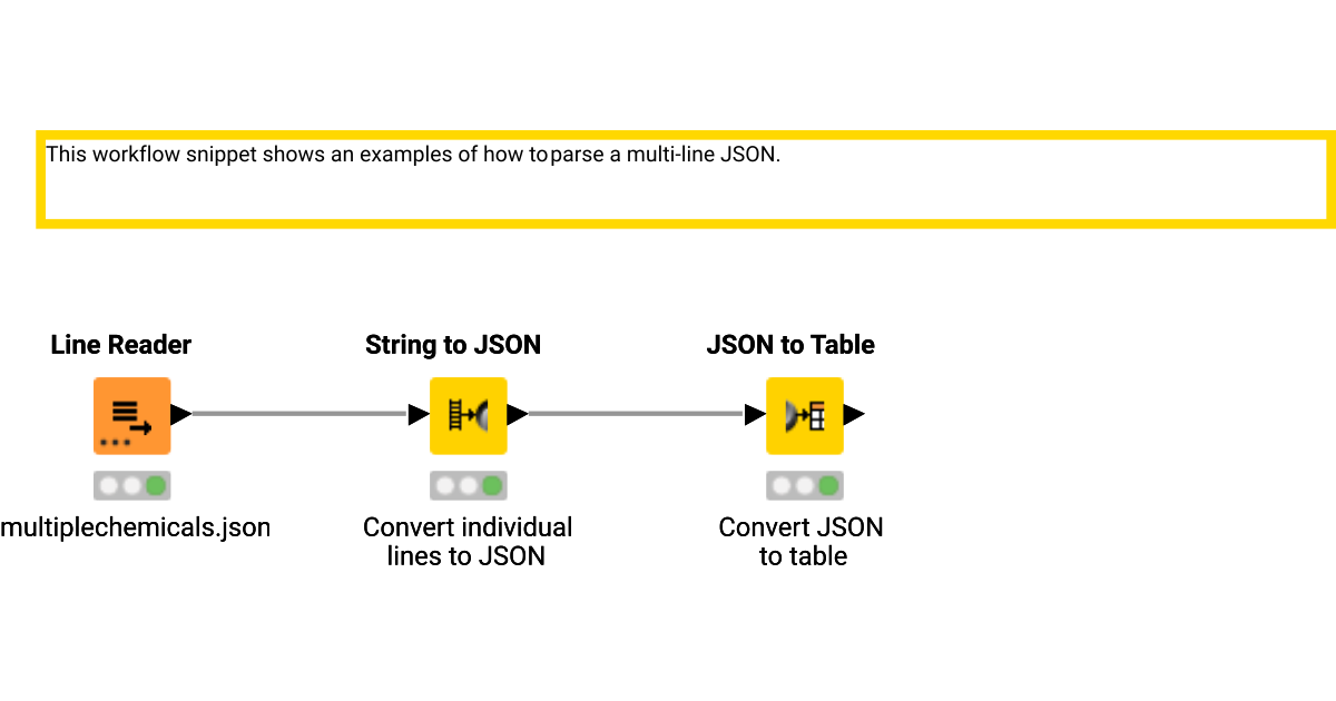 Read and parse multi-line JSONs – KNIME Community Hub