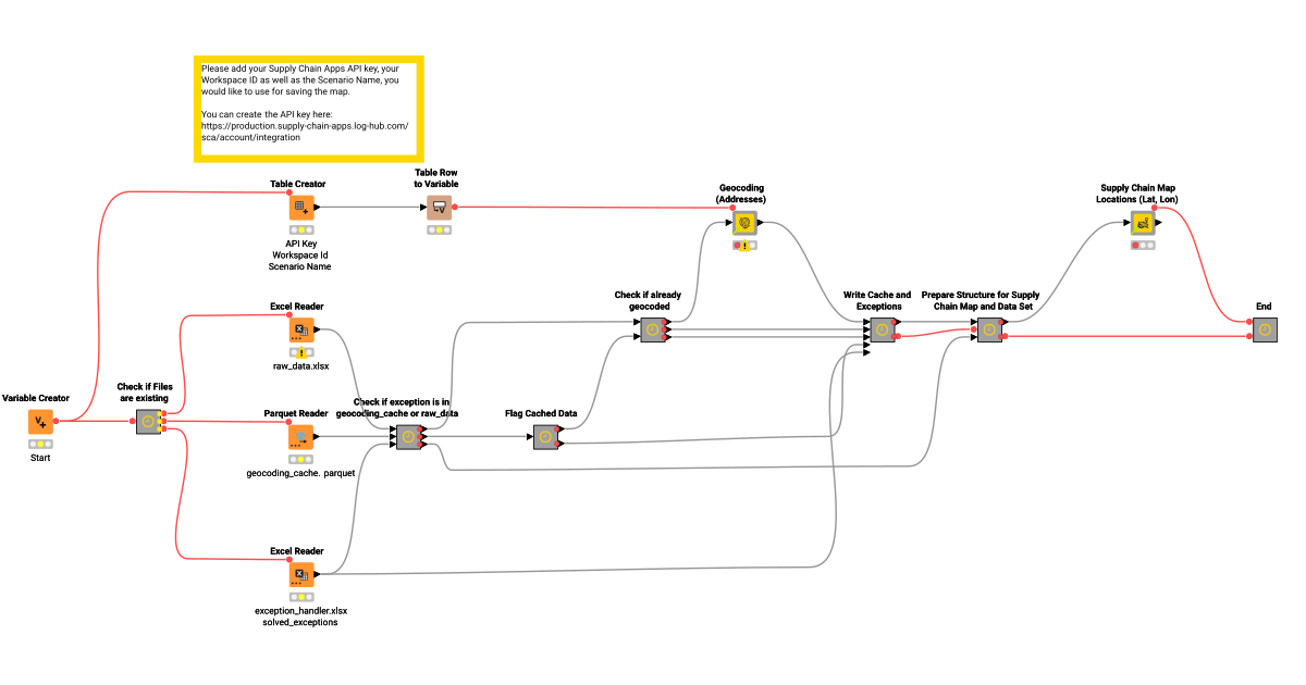 Bulk Geocoding with Caching and Exception Handling – KNIME Community Hub