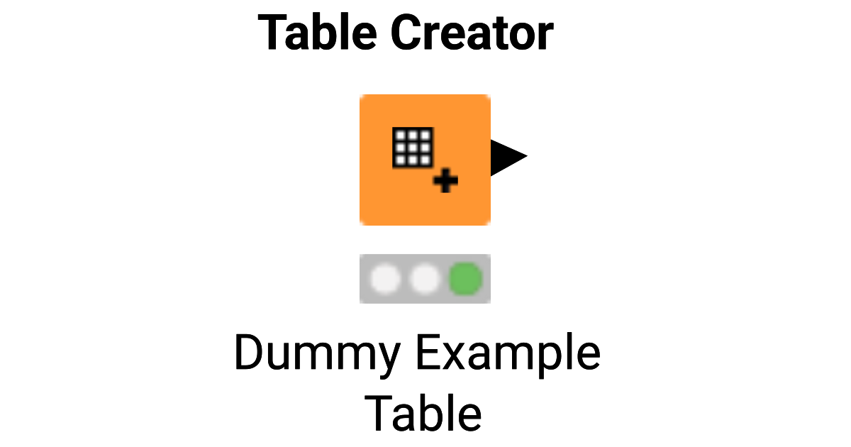 Rolling Columns Deduction – KNIME Community Hub